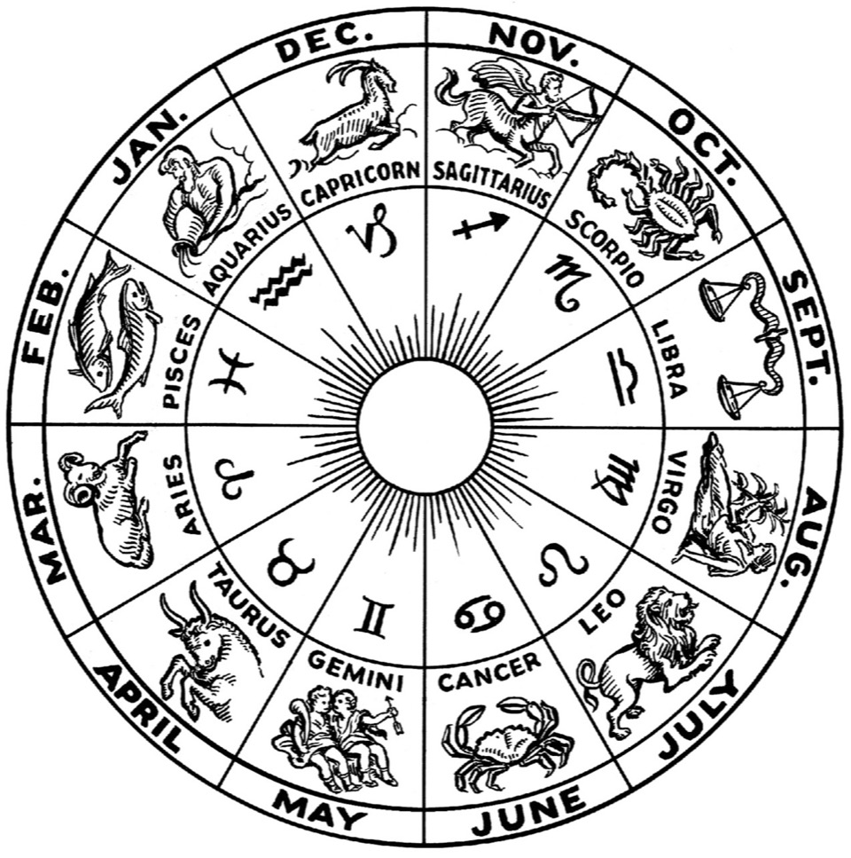 Zodiac constellation research image for the James Michael Cline profile
